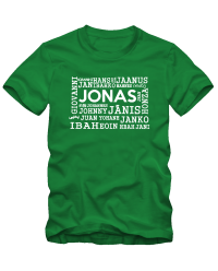 Jonas įvairiom kalbom Jonas įvairiom kalbom